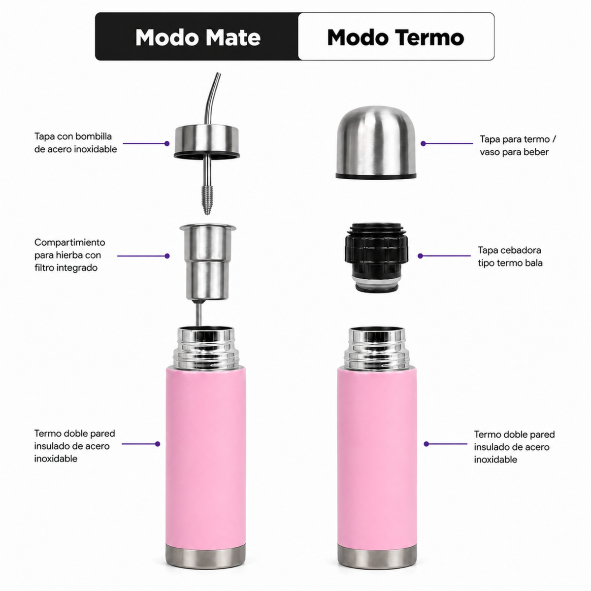 Termo Mate Acero Inoxidable 2 en 1 Botella Termica Tawo 750 Ml Rosado