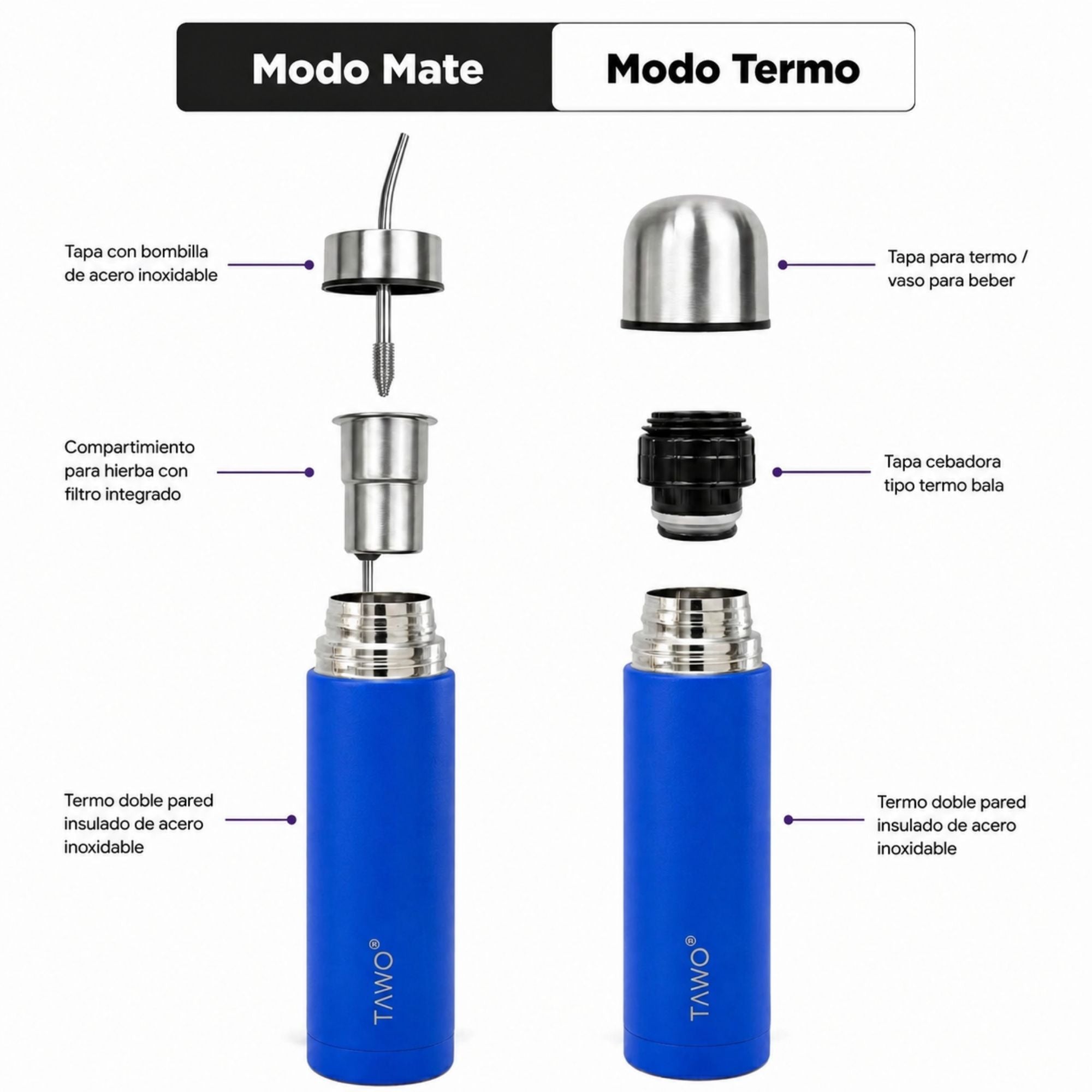 Termo Mate Autocebante Acero Inoxidable 2 en 1 Tawo 750 Ml - Azul