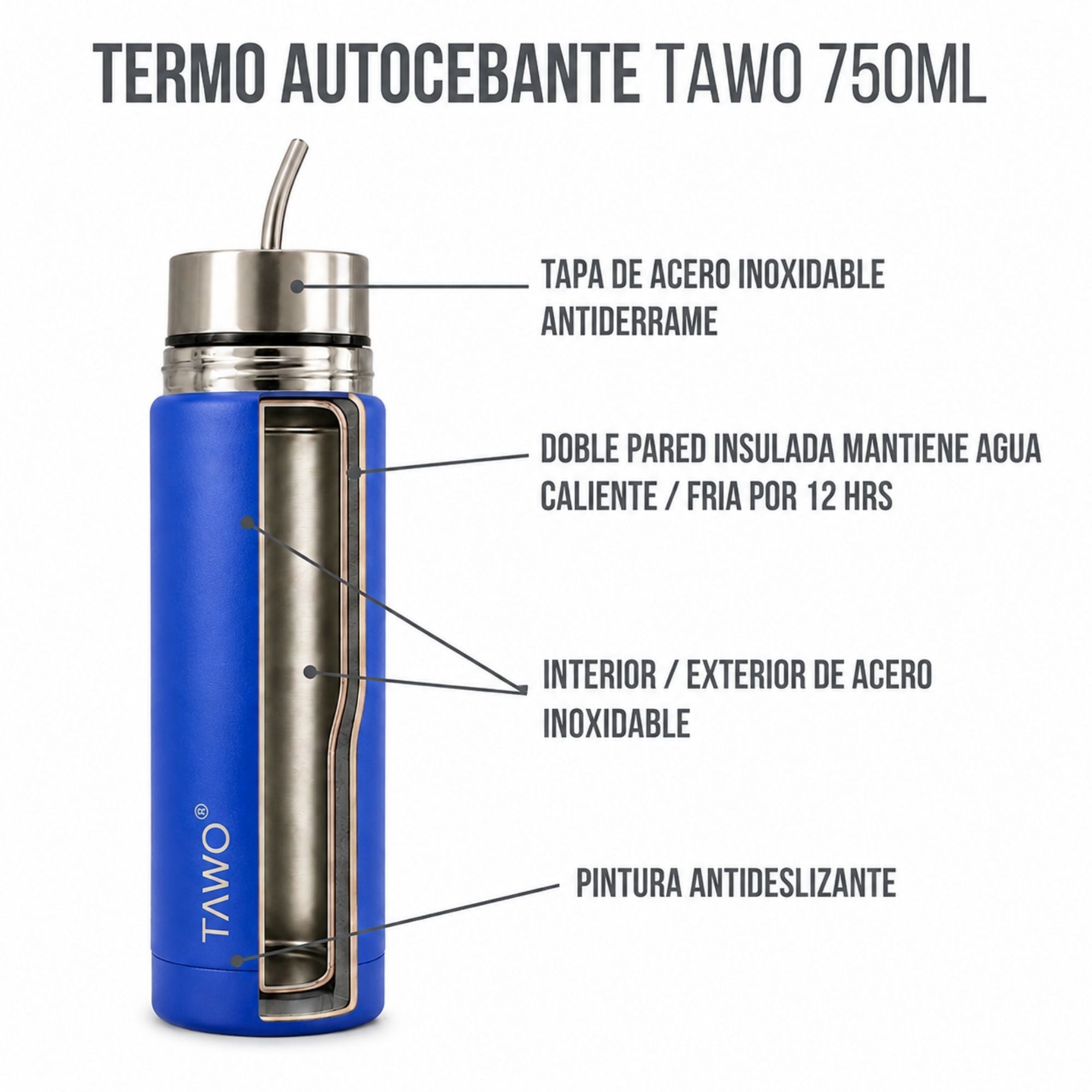 Termo Mate Autocebante Acero Inoxidable 2 en 1 Tawo 750 Ml - Azul