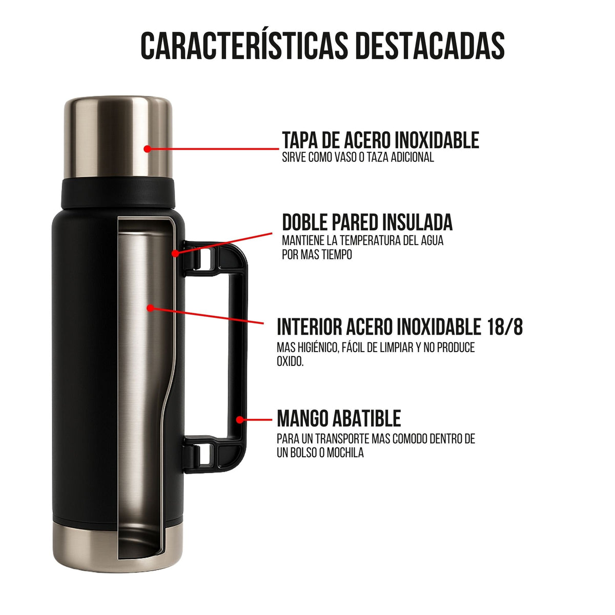 Termo De Acero Inoxidable 1.3 Litros + Mate 236ml Con Bombilla Color Blanco
