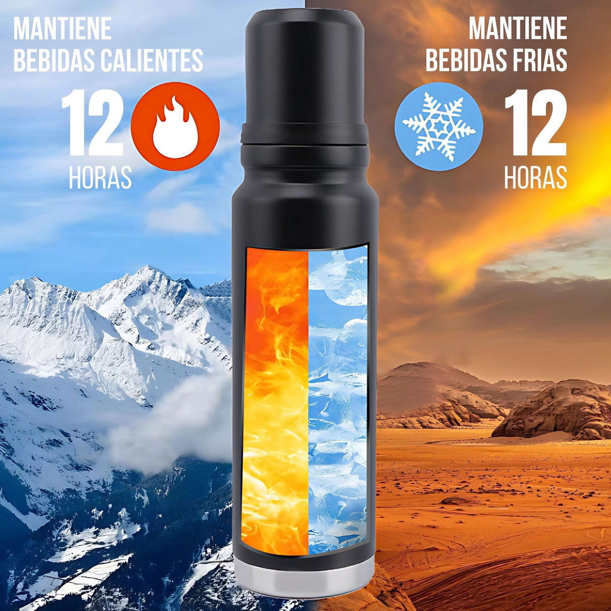 Termo De Acero Inoxidable 1.3 Litros + Mate 236ml Con Bombilla Color Turquesa