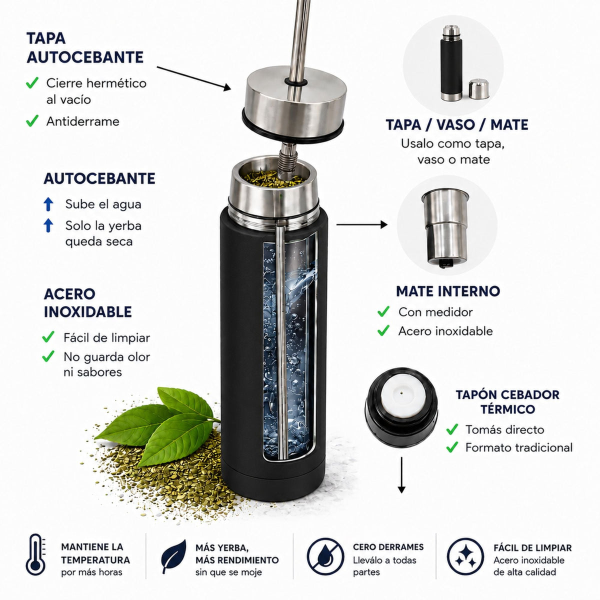 Termo Mate Acero Inoxidable 2 en 1 Botella Termica Tawo 750 Ml Negro