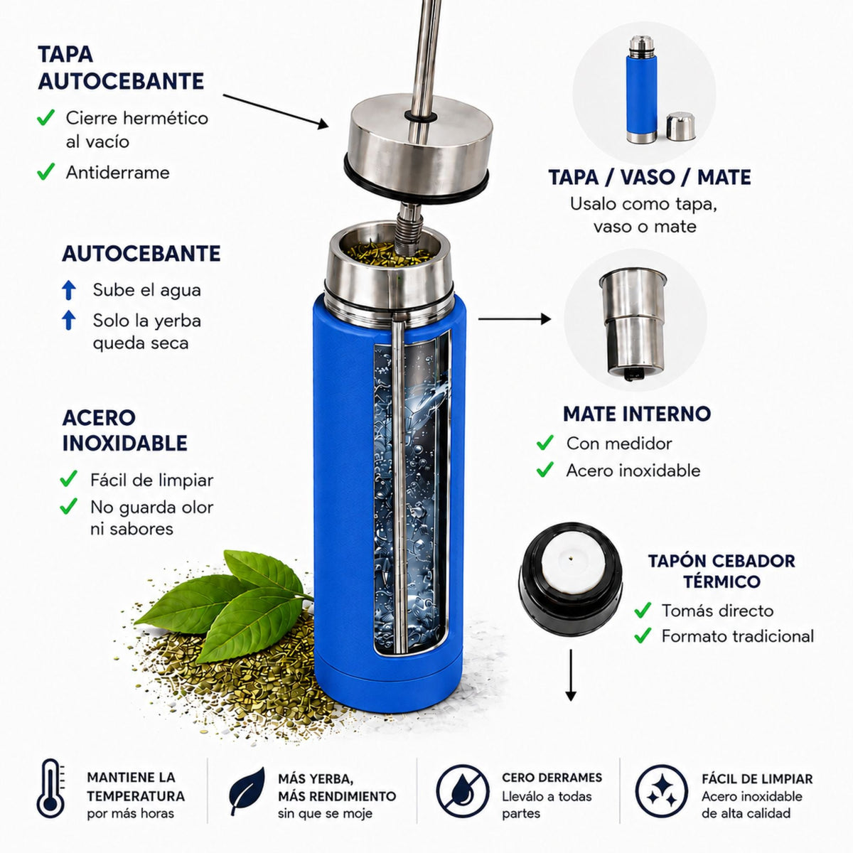 Termo Mate Acero Inoxidable 2 en 1 Botella Termica Tawo 750 Ml Azul