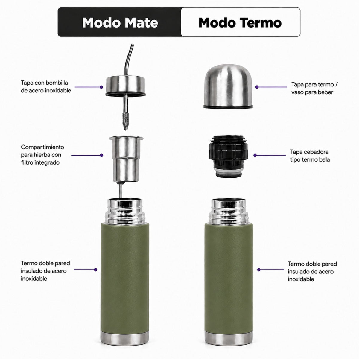 Termo Mate Acero Inoxidable 2 en 1 Botella Termica Tawo 750 Ml Verde