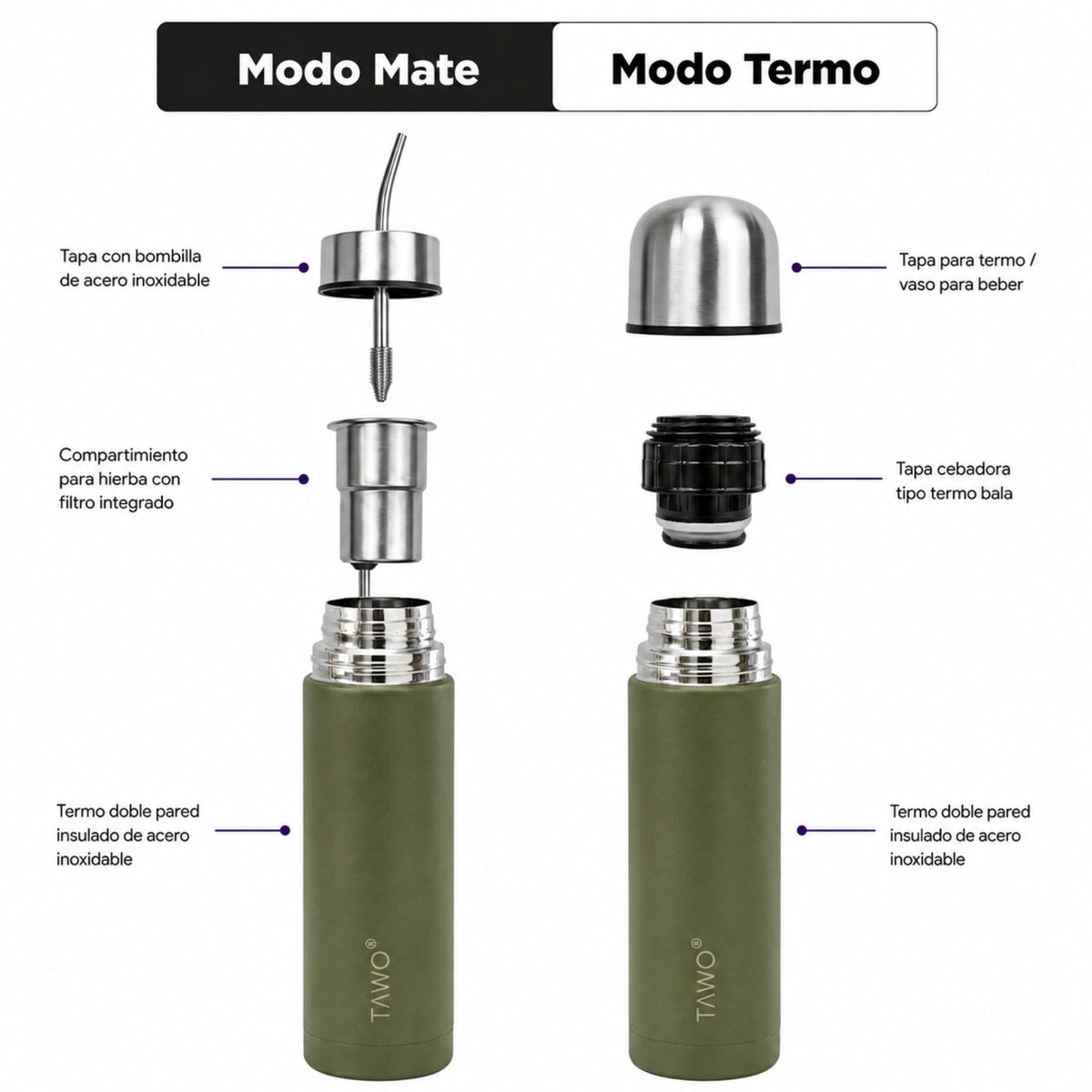 Termo Mate Autocebante Acero Inoxidable 2 en 1 Tawo 750 Ml - Verde