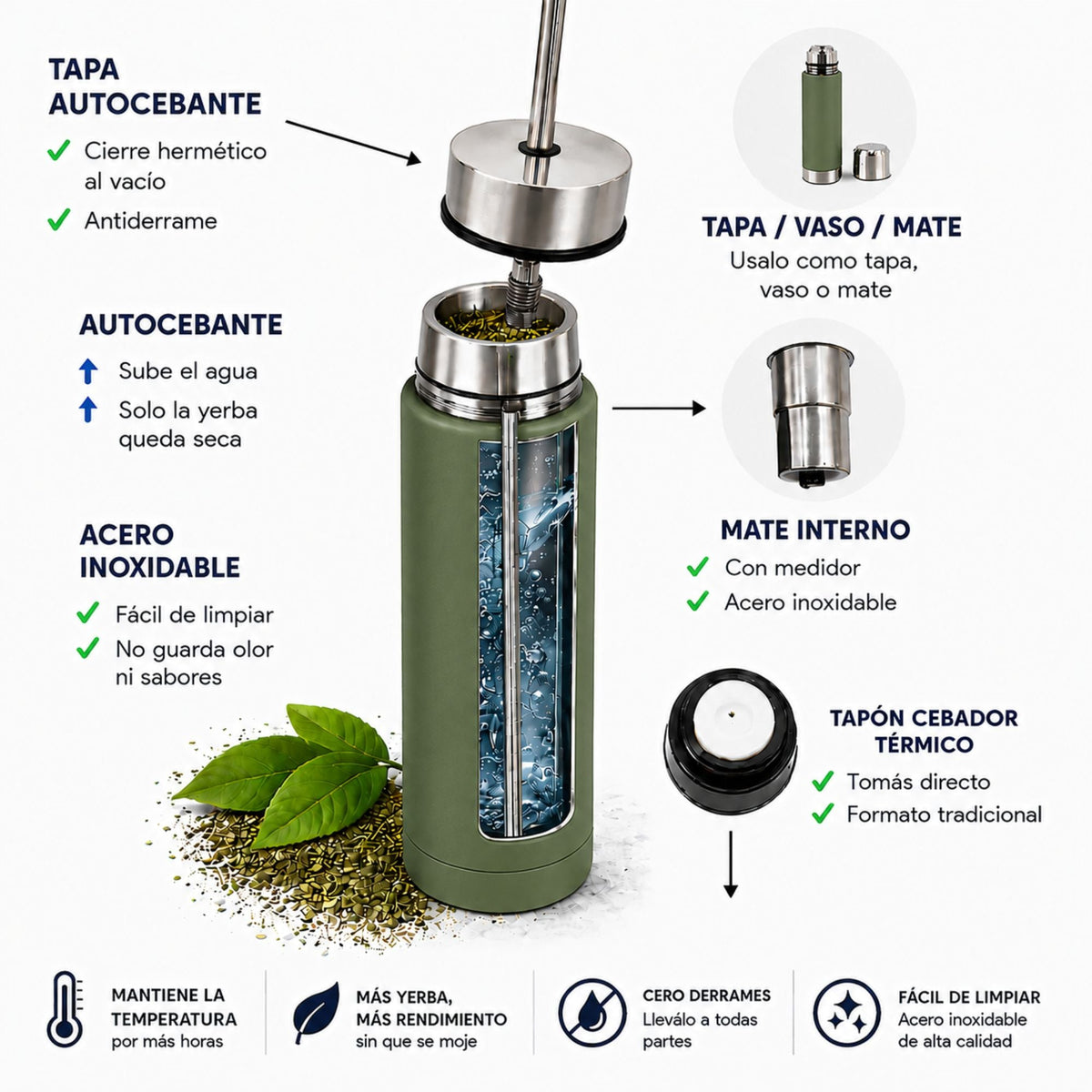 Termo Mate Acero Inoxidable 2 en 1 Botella Termica Tawo 750 Ml Verde
