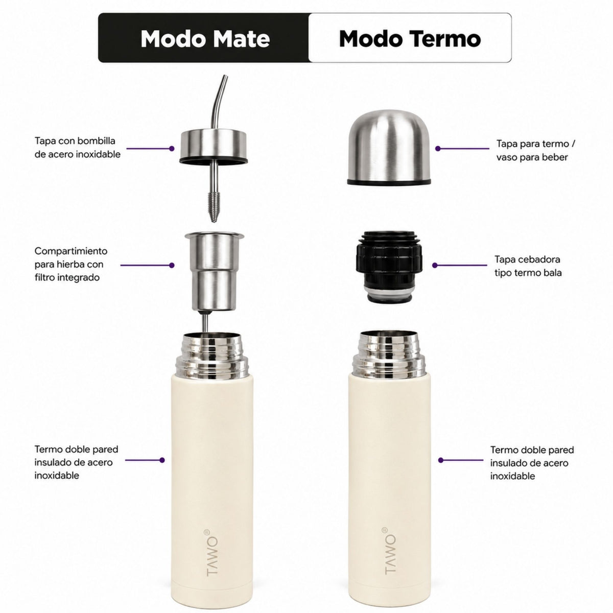 Termo Mate Autocebante Acero Inoxidable 2 en 1 Tawo 750 Ml - Blanco