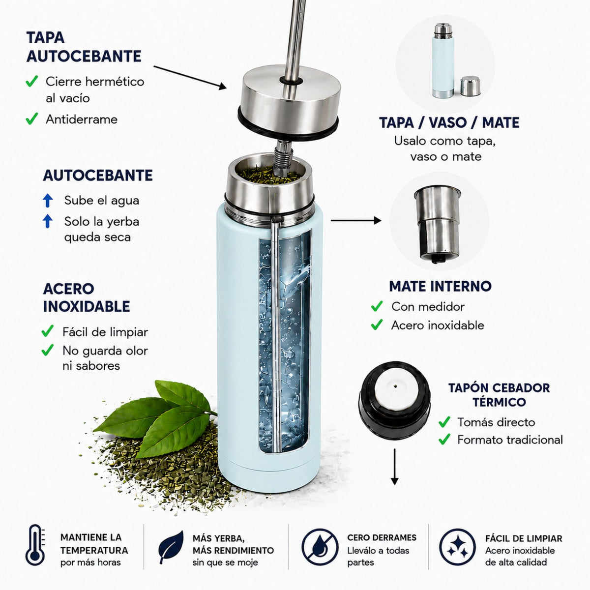 Termo Mate Acero Inoxidable 2 en 1 Botella Termica Tawo 750 Ml Celeste