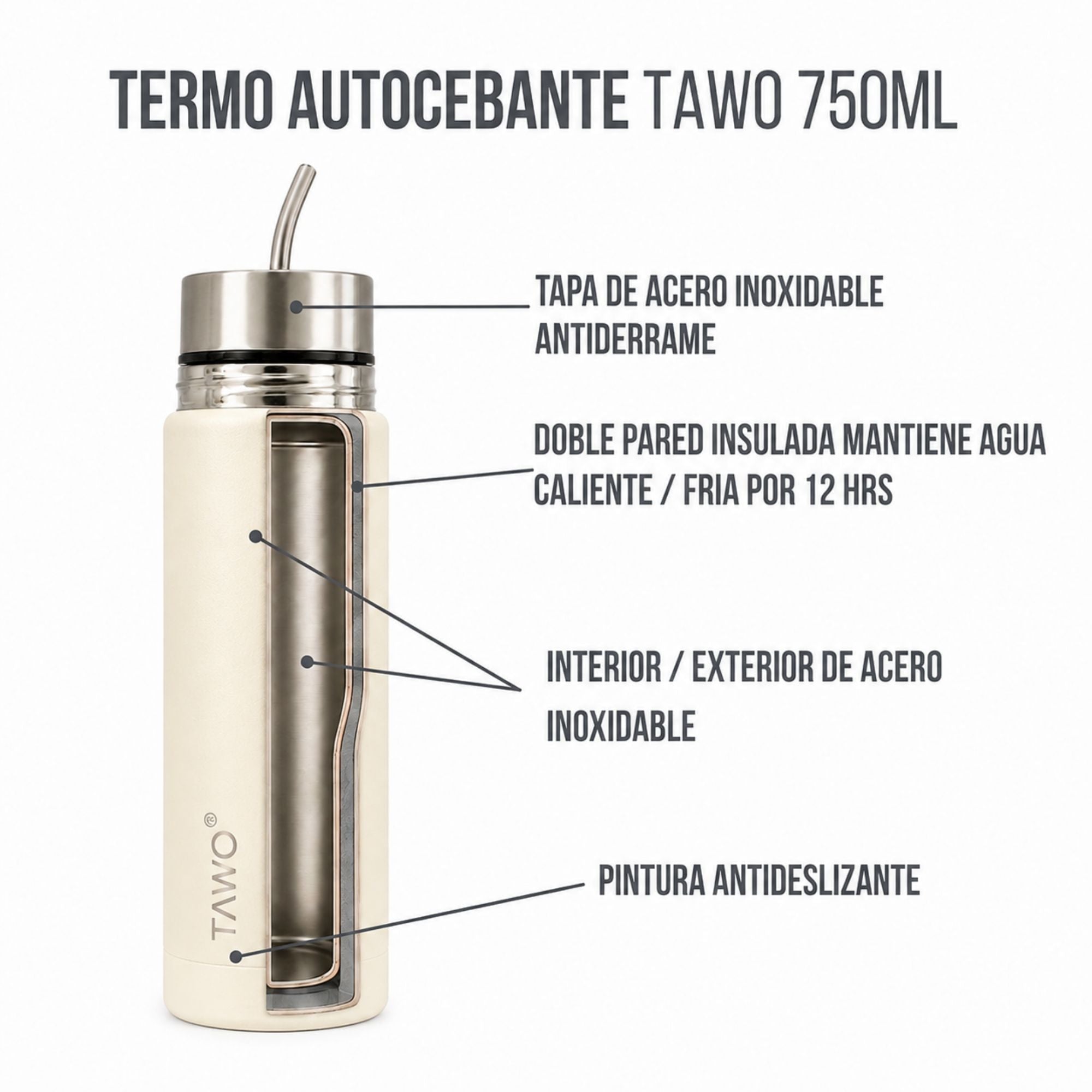 Termo Mate Autocebante Acero Inoxidable 2 en 1 Tawo 750 Ml - Blanco