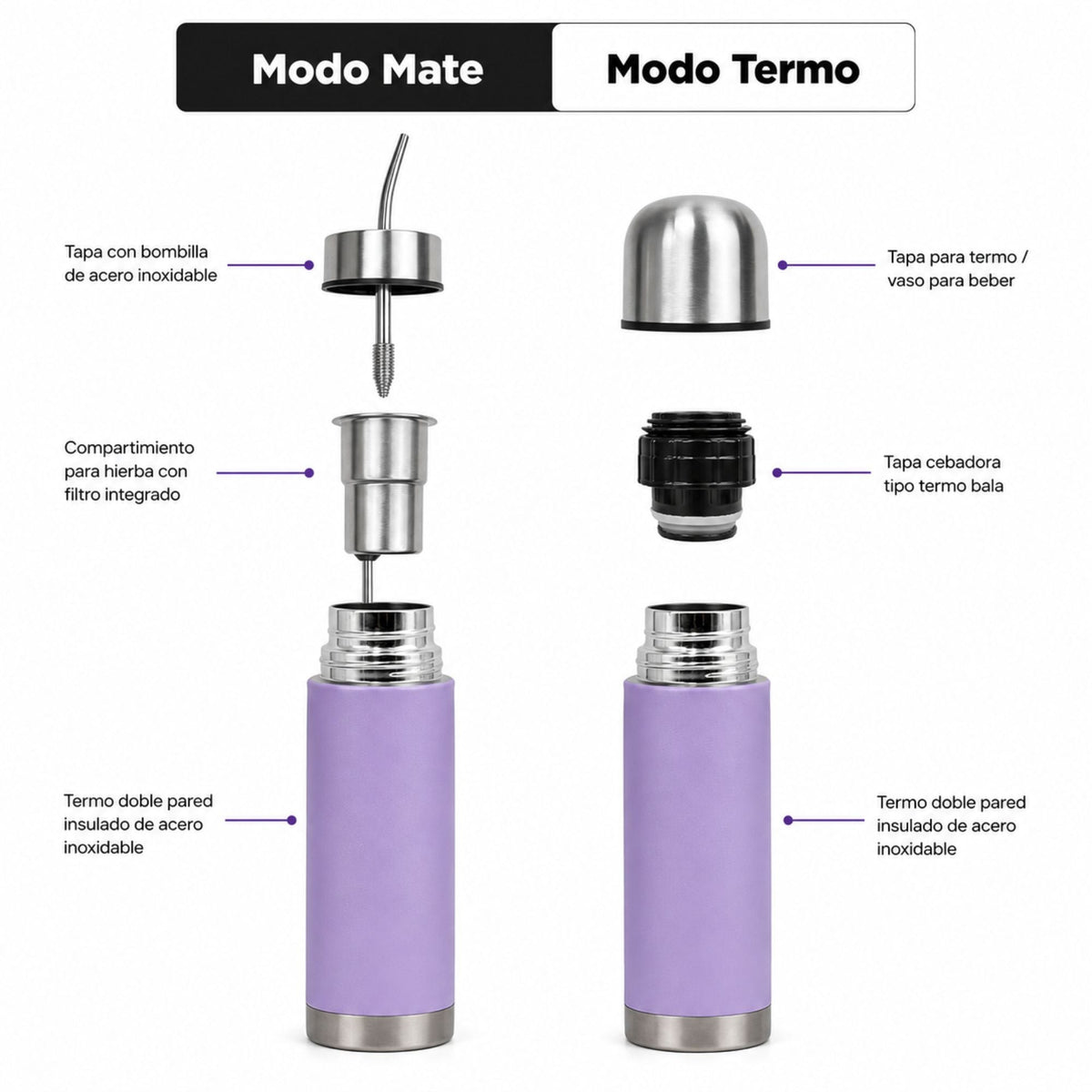 Termo Mate Acero Inoxidable 2 en 1 Botella Termica Tawo 750 Ml Morado
