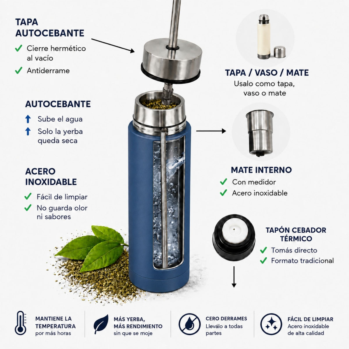 Termo Mate Autocebante Acero Inoxidable 2 en 1 Tawo 750 Ml - Azul Marino