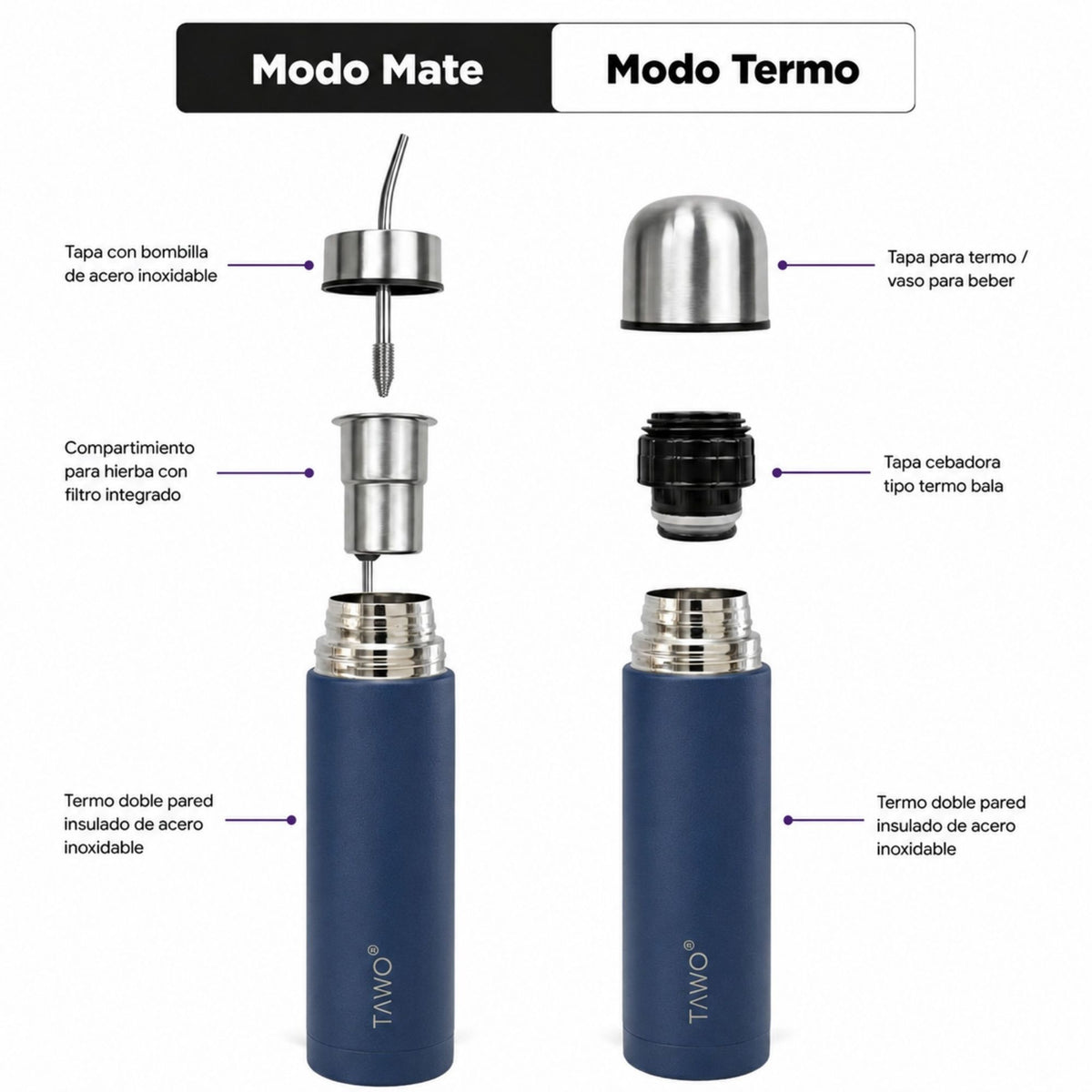 Termo Mate Autocebante Acero Inoxidable 2 en 1 Tawo 750 Ml - Azul Marino