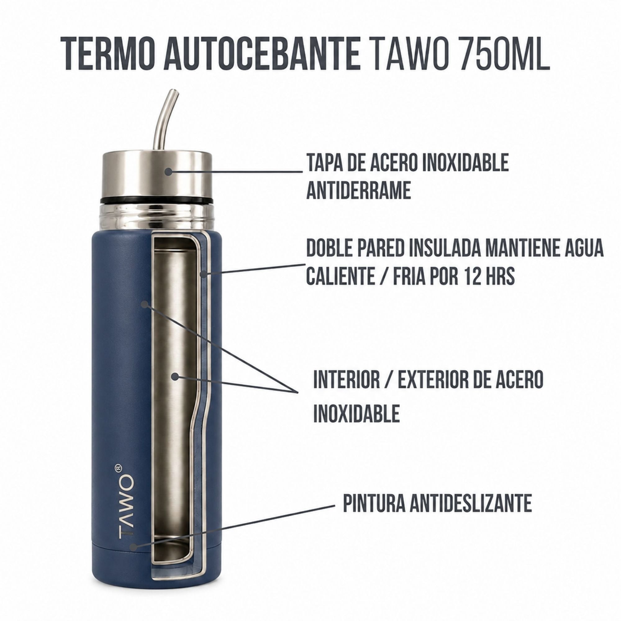 Termo Mate Autocebante Acero Inoxidable 2 en 1 Tawo 750 Ml - Azul Marino