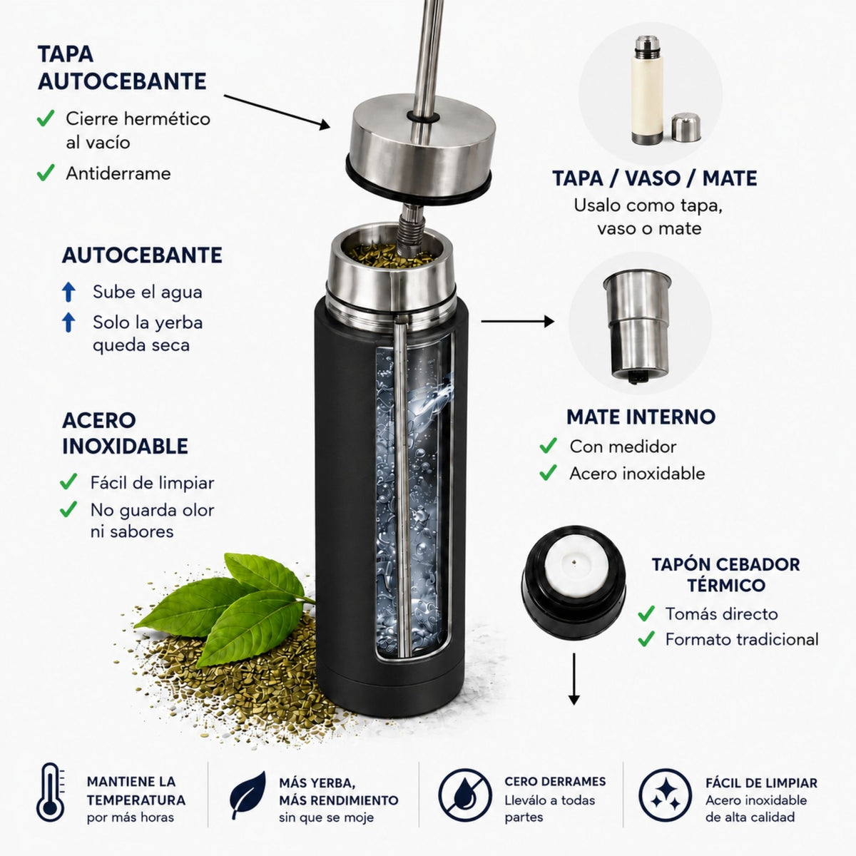 Termo Mate Autocebante Acero Inoxidable 2 en 1 Tawo 750 Ml - Negro