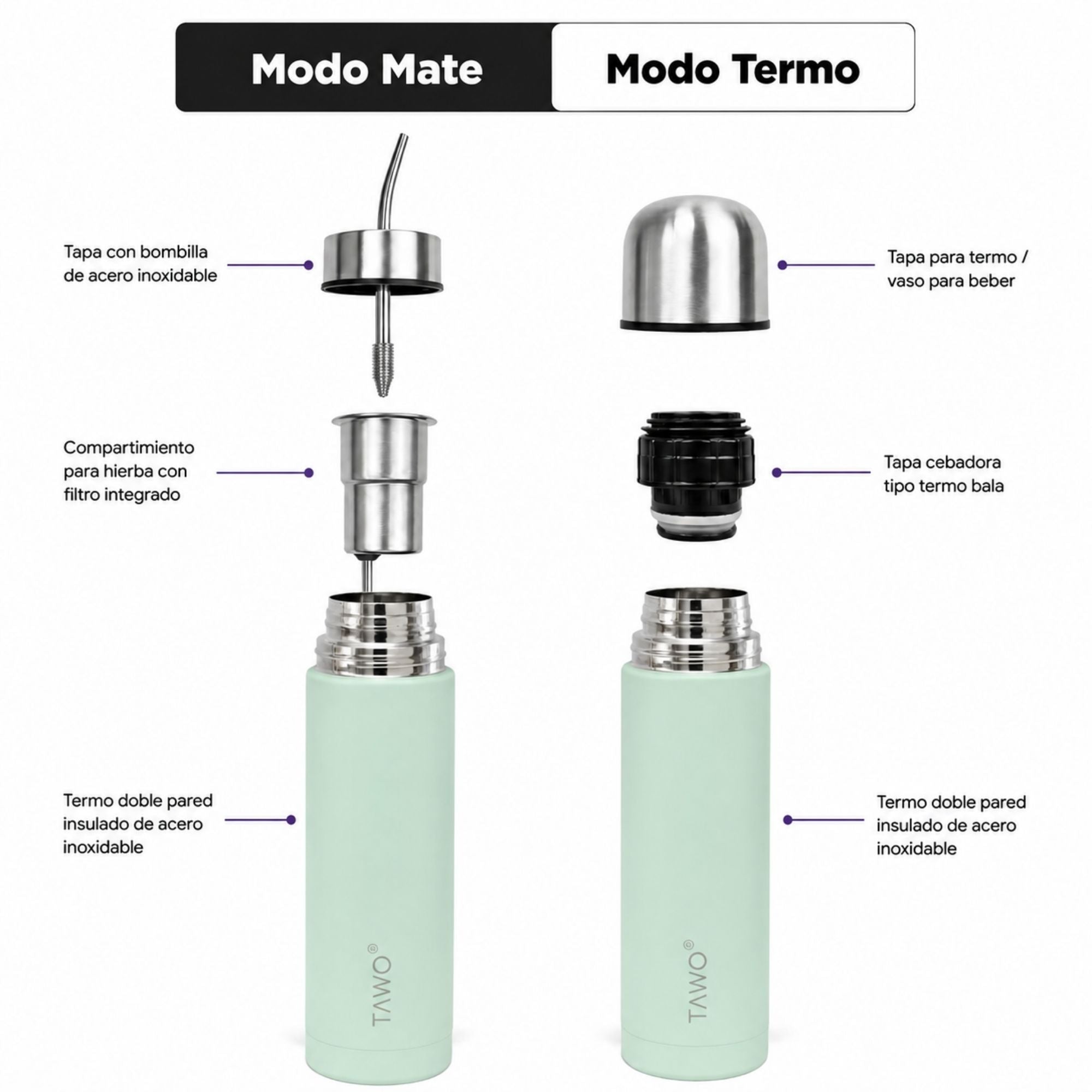 Termo Mate Autocebante Acero Inoxidable 2 en 1 Tawo 750 Ml - Verde Claro