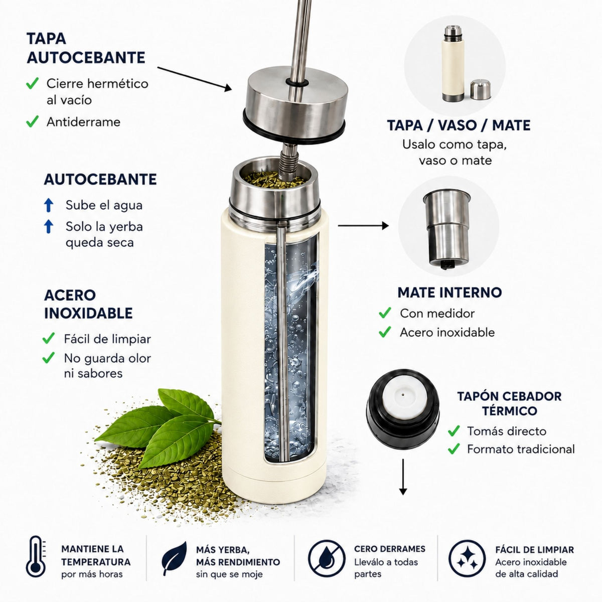 Termo Mate Acero Inoxidable 2 en 1 Botella Termica Tawo 750 Ml Blanco