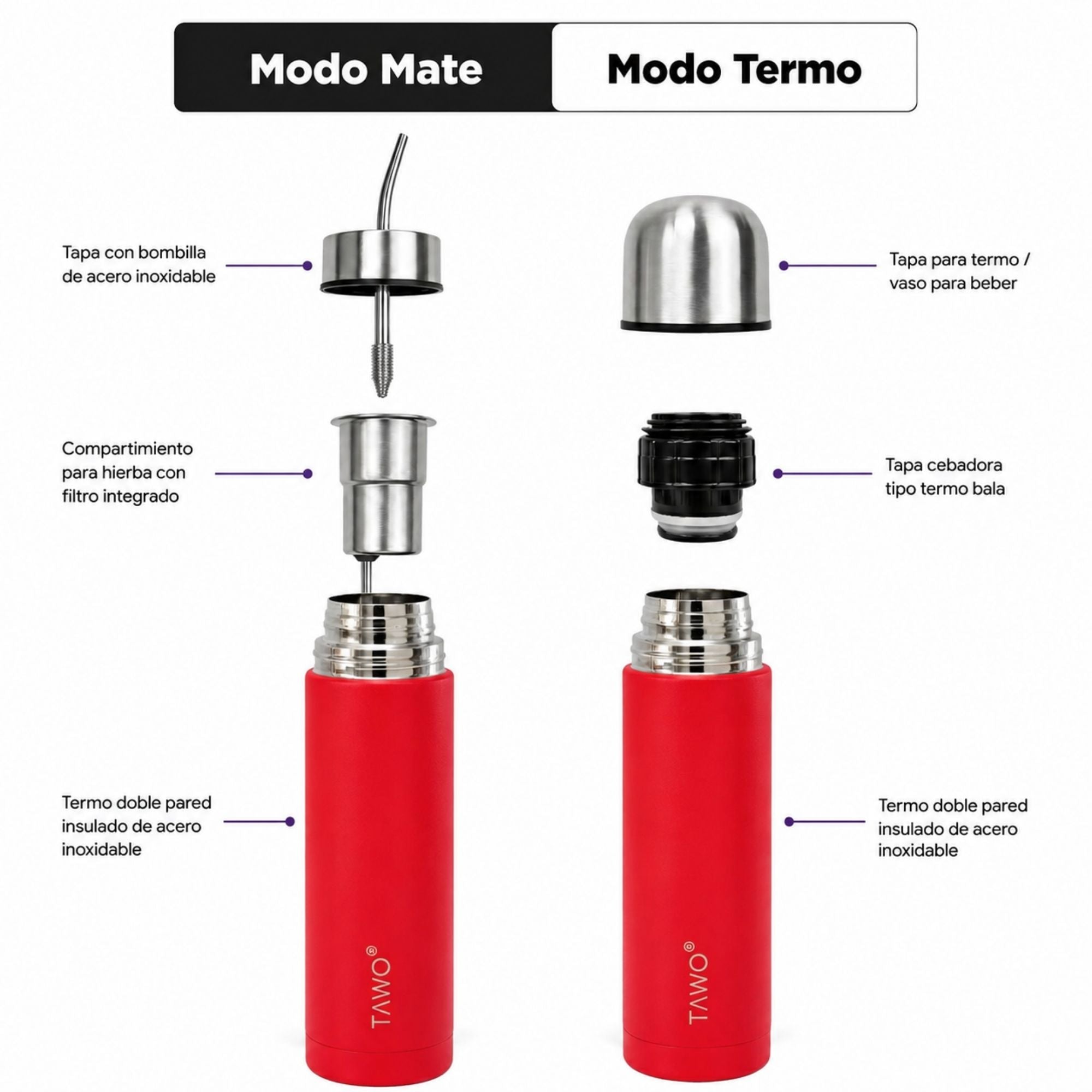 Termo Mate Autocebante Acero Inoxidable 2 en 1 Tawo 750 Ml - Rojo