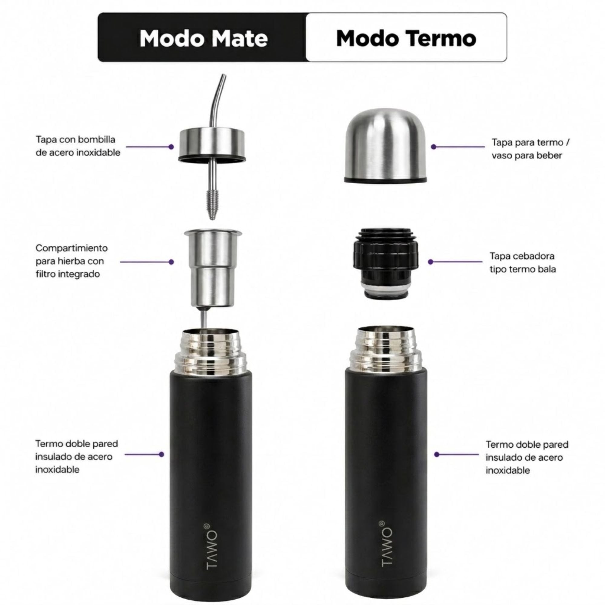 Termo Mate Autocebante Acero Inoxidable 2 en 1 Tawo 750 Ml - Negro