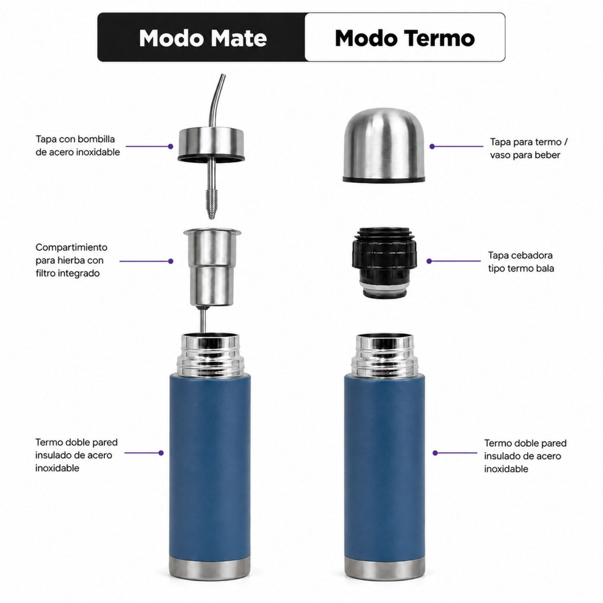 Termo Mate Acero Inoxidable 2 en 1 Botella Termica Tawo 750 Ml Azul Marino