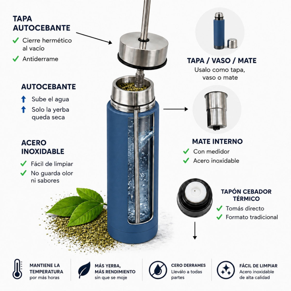Termo Mate Acero Inoxidable 2 en 1 Botella Termica Tawo 750 Ml Azul Marino