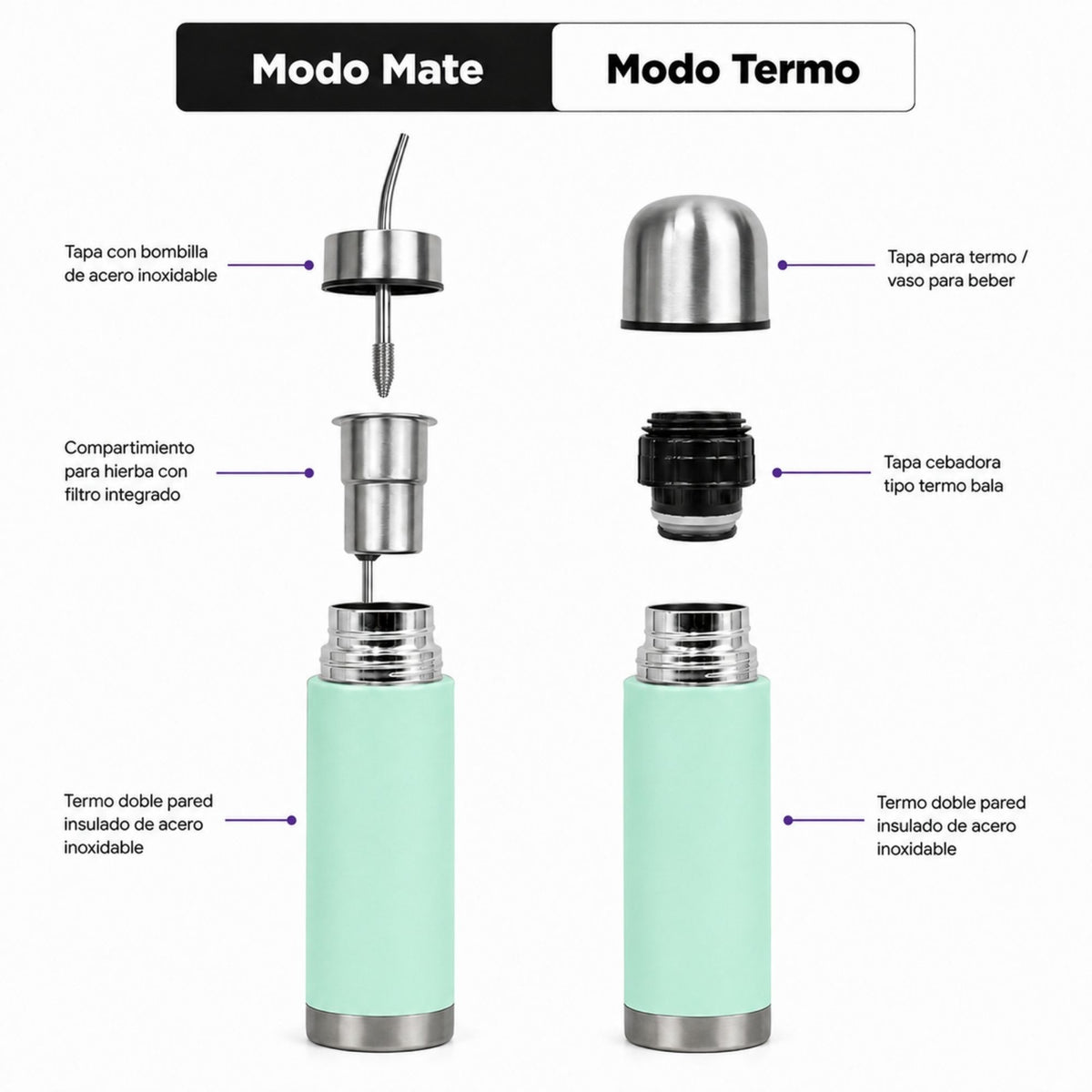 Termo Mate Acero Inoxidable 2 en 1 Botella Termica Tawo 750 Ml Verde Claro