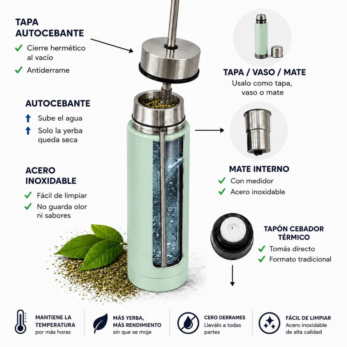 Termo Mate Acero Inoxidable 2 en 1 Botella Termica Tawo 750 Ml Verde Claro