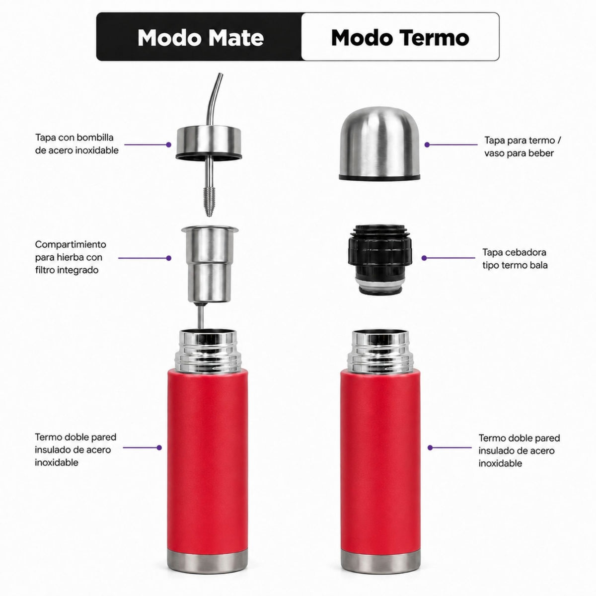 Termo Mate Acero Inoxidable 2 en 1 Botella Termica Tawo 750 Ml Rojo