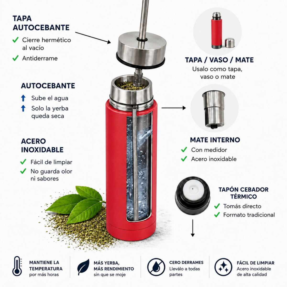 Termo Mate Acero Inoxidable 2 en 1 Botella Termica Tawo 750 Ml Rojo