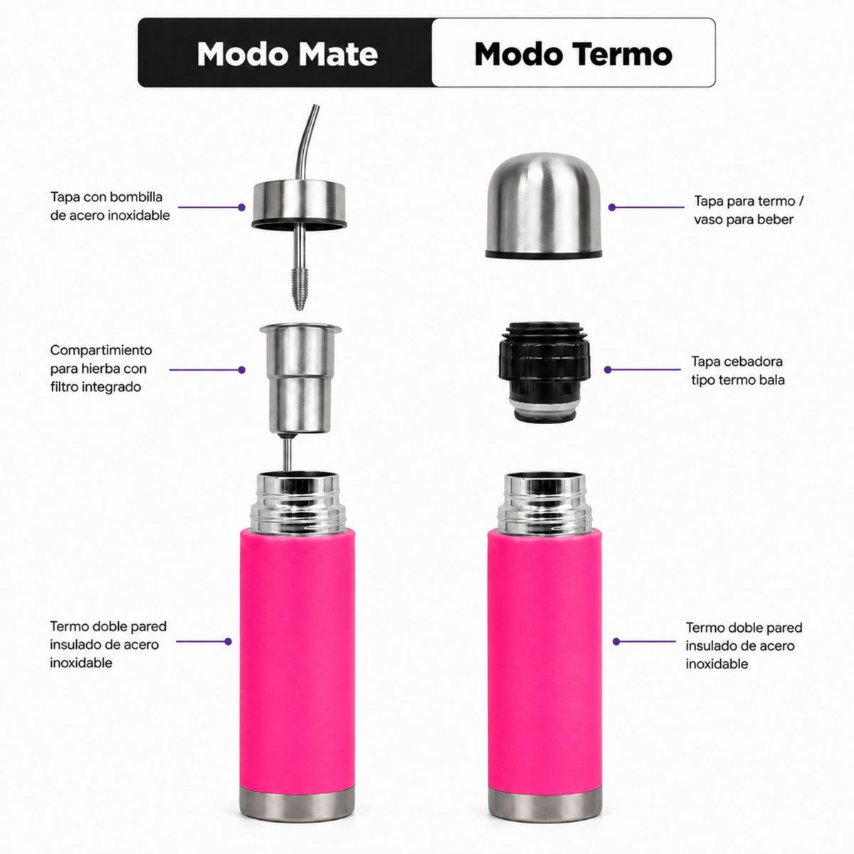 Termo Mate Acero Inoxidable 2 en 1 Botella Termica Tawo 750 Ml Fucsia