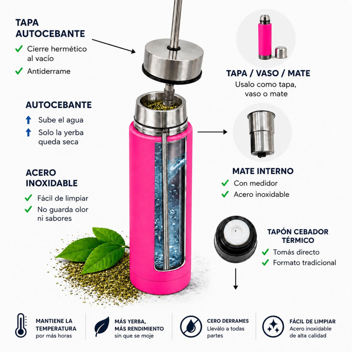 Termo Mate Acero Inoxidable 2 en 1 Botella Termica Tawo 750 Ml Fucsia